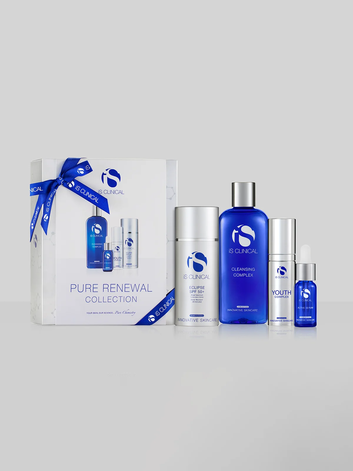 Pure Renewal Collection - Інтенсивне омолодження шкіри